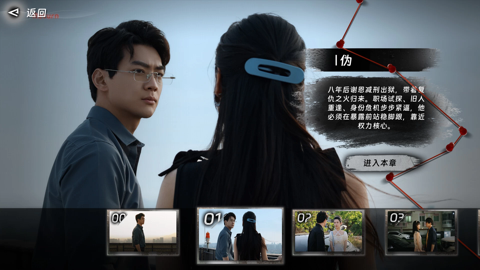 罪金游戏/THE VIG 第5张 罪金游戏/THE VIG 第5张