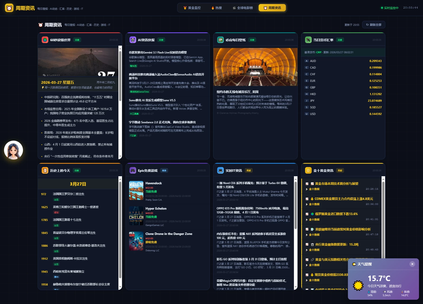 黄金价格监控源码包含K线图模块/黄金舆情模块/AI智能客服